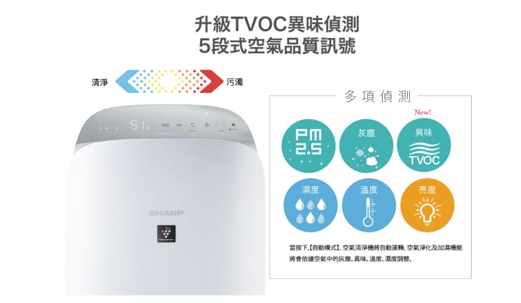 SHARP夏普 KC-P70T - 詳情5