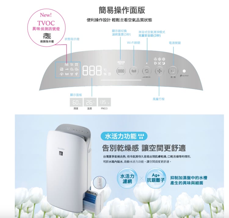 SHARP夏普 KC-P70T - 詳情6
