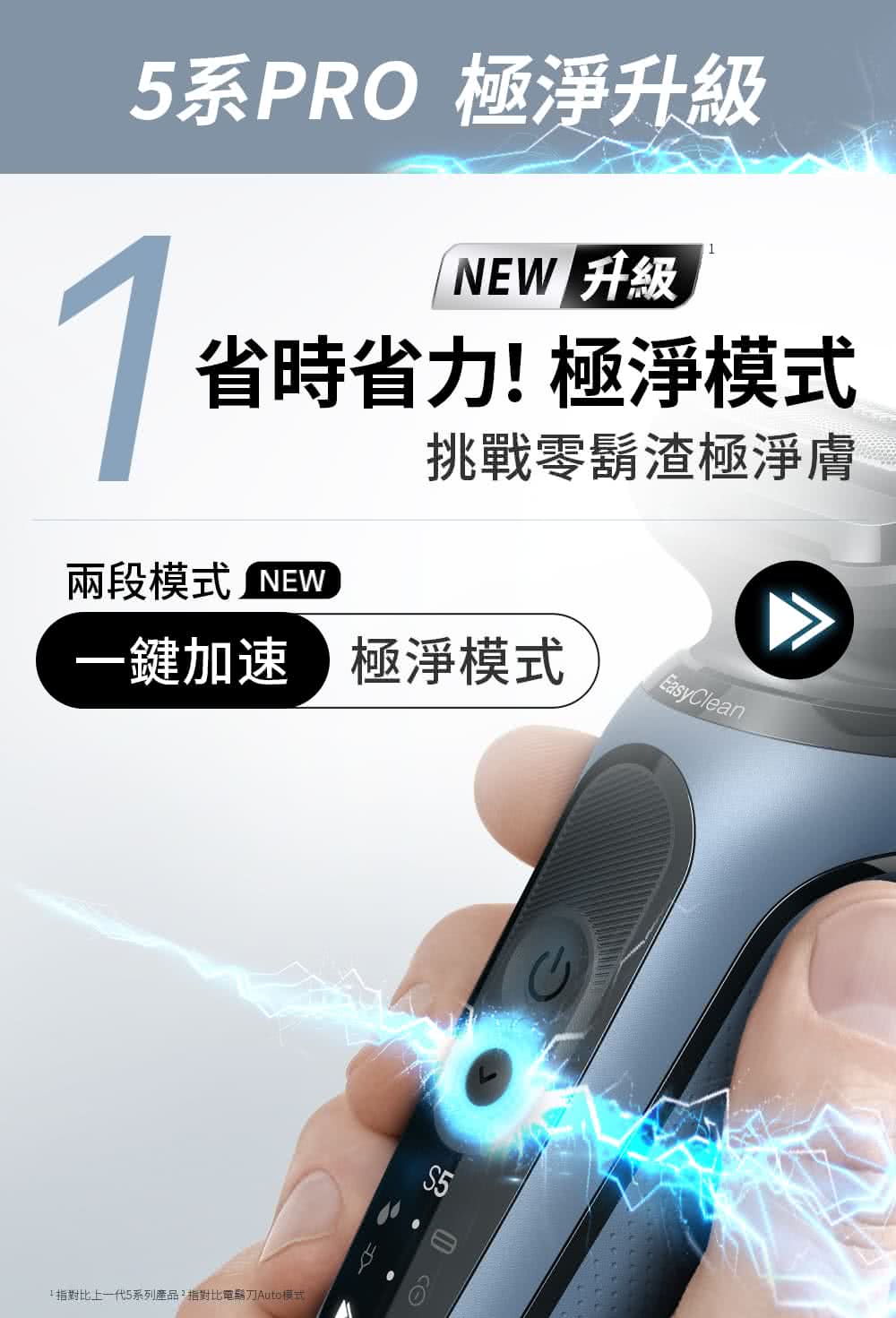 指對比上一代5系列產品,指對比電鬍刀Auto模式