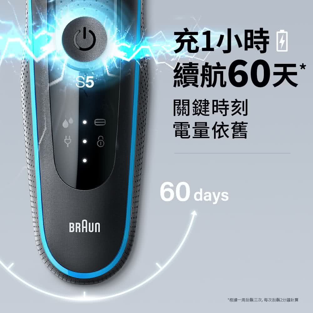 充1小時 間 續航60天 關鍵時刻 電量依舊 根據一周刮鬍三次,每次刮鬍2分鐘計算 