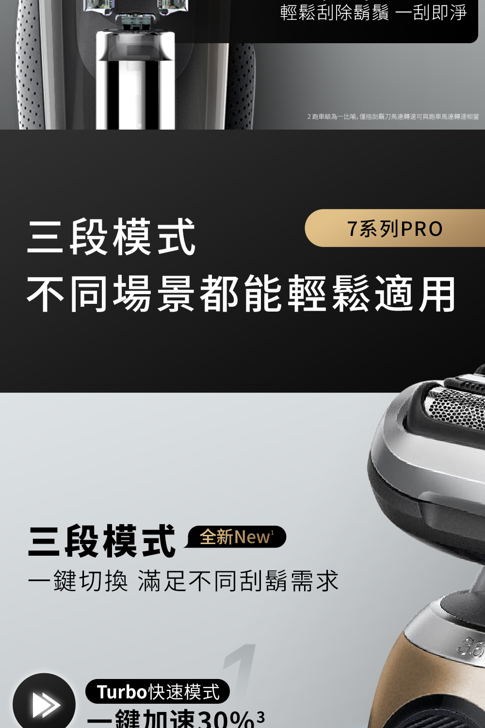 2跑車級為一比喻,僅指刮鬍刀馬達轉速可與跑車馬達轉速相當