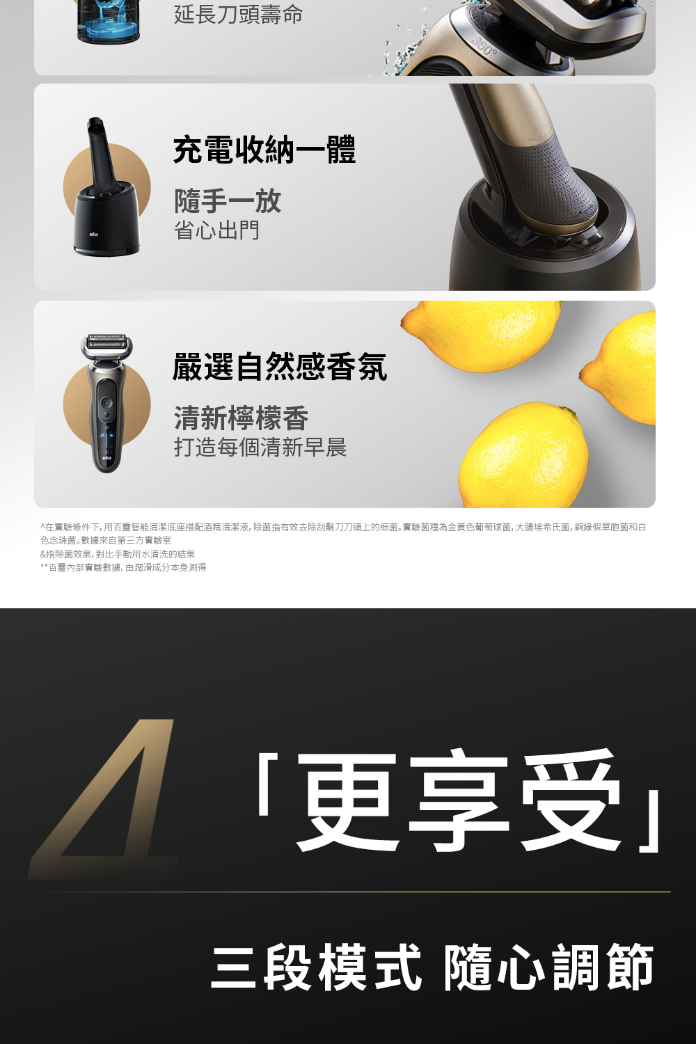 在實驗條件下, 用百靈智能清潔底座搭配酒精清潔液,除菌指有效去除刮鬍刀刀頭上的细菌。實驗菌種為金黄色葡萄球菌,大肠埃希氏菌,銅綠假單胞菌和白