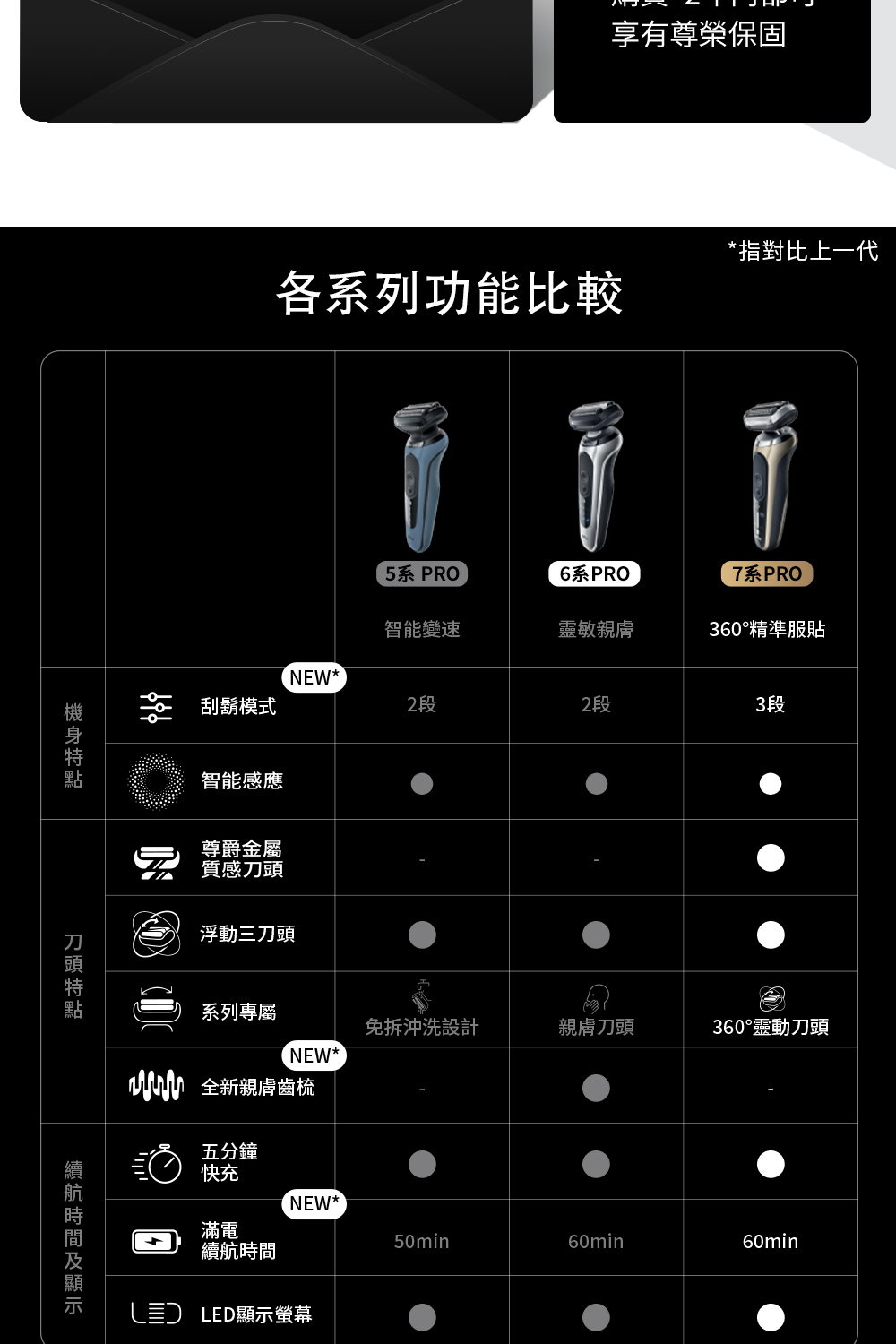 VM 全新親膚齒梳