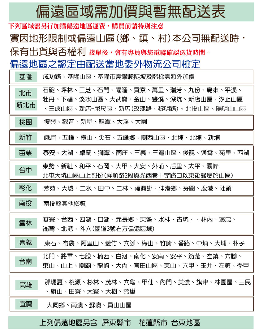 文創集 海維2.7尺四門二抽高餐櫃組合 推薦