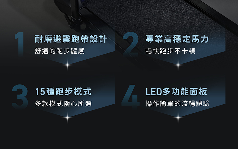 操作簡單的流暢體驗