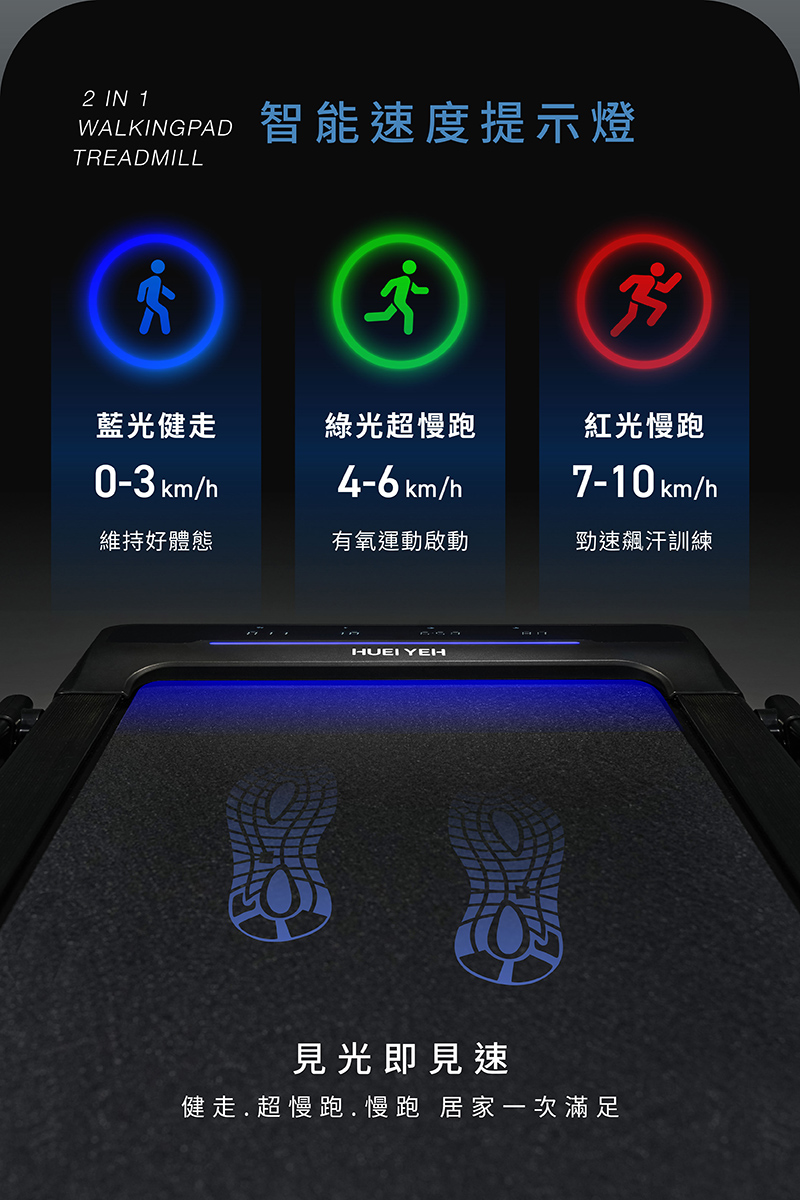 WALKINGPAD 智能速度提示燈