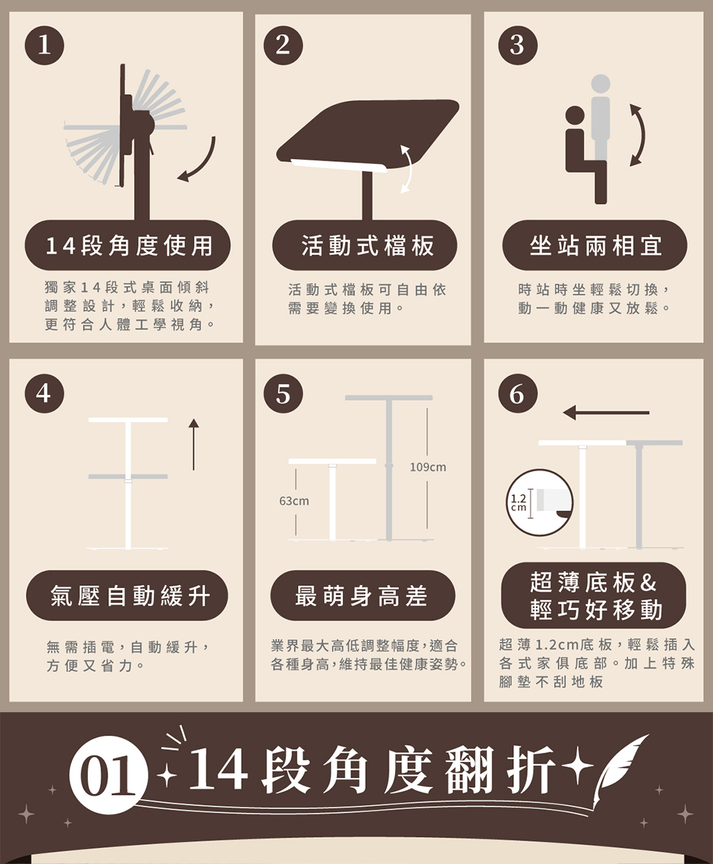各種身高,維持最佳健康姿勢。