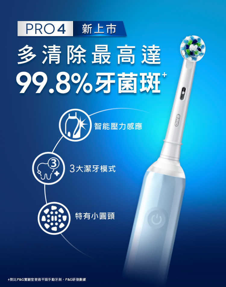 德國Oral-B 3D電動牙刷通路爆款組優惠推薦