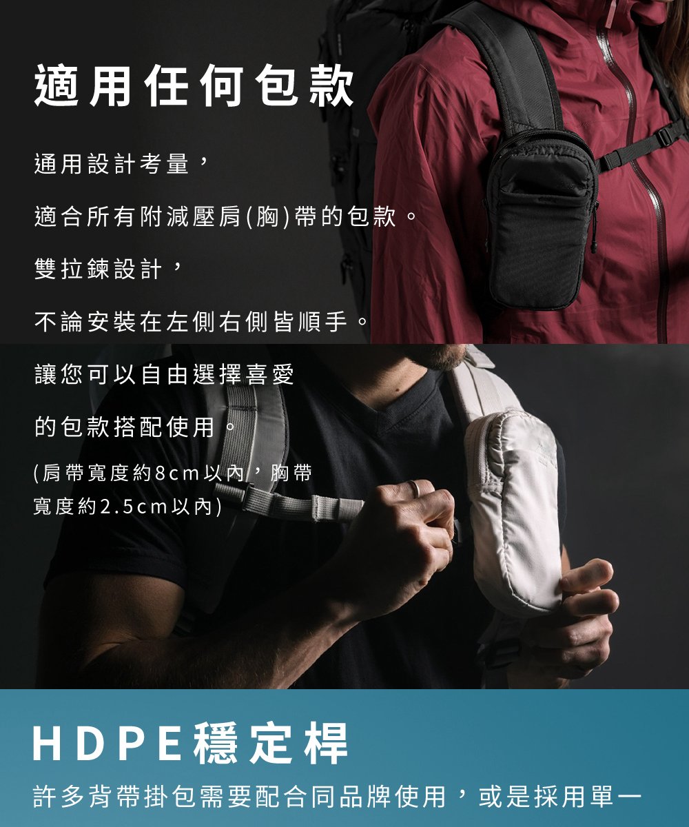 許多背帶掛包需要配合同品牌使用,或是採用單一