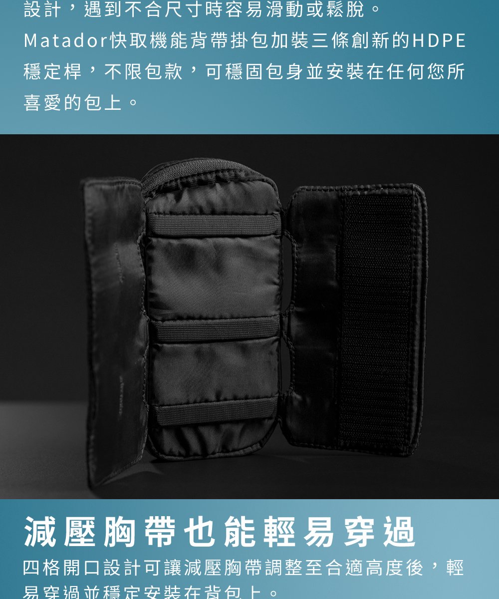 Matador快取機能背帶掛包加裝三條創新的HDPE