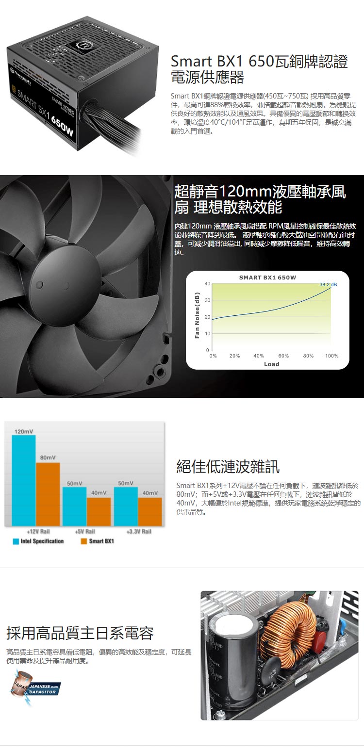 Thermaltake 曜越 Smart BX1 650W 