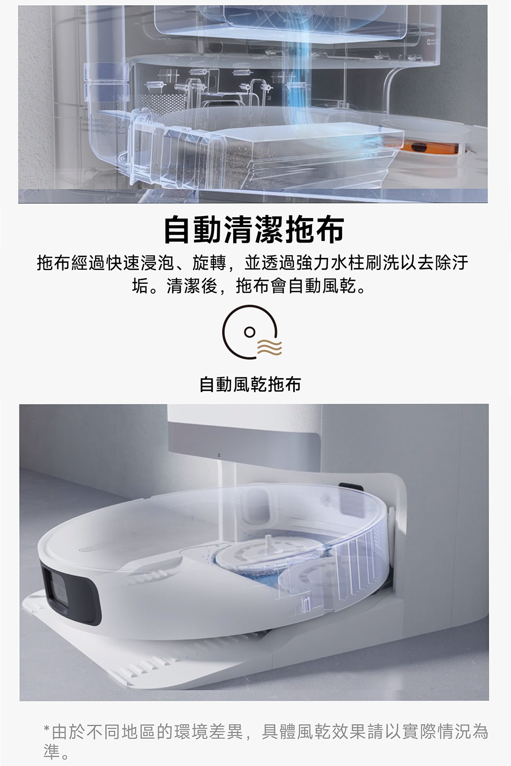 拖布經過快速浸泡、旋轉,並透過強力水柱刷洗以去除汙
