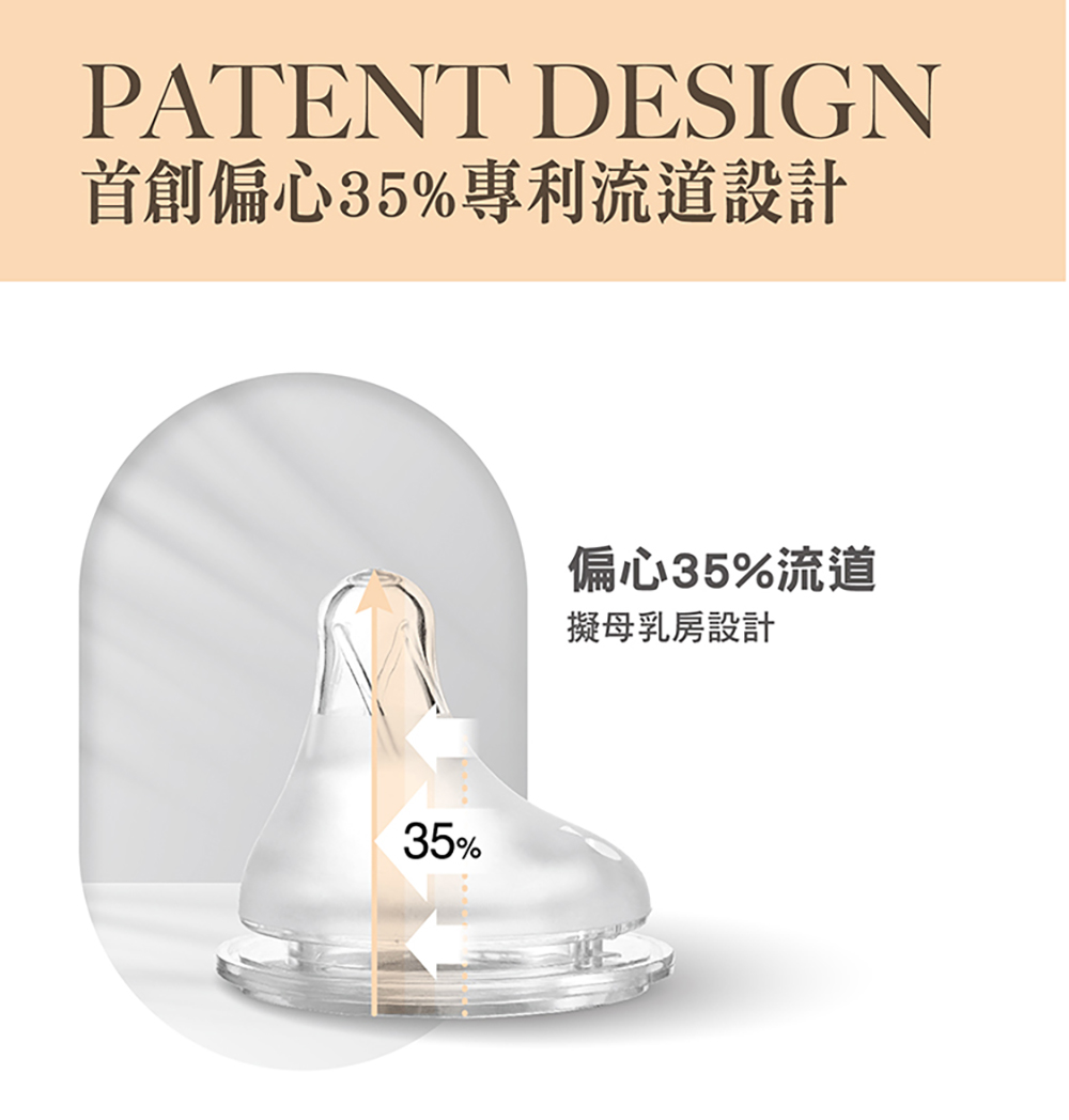 首創偏心35%專利流道設計 偏心35%流道 擬母乳房設計 
