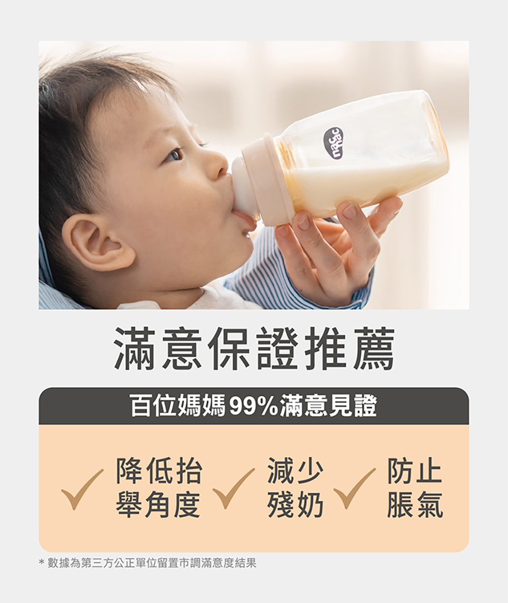 數據為第三方公正單位留置市調滿意度結果
