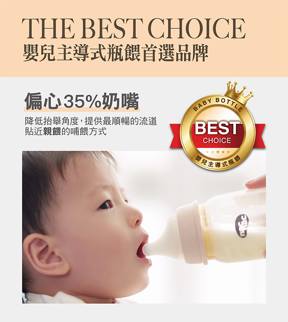 嬰兒主導式瓶餵首選品牌 偏心35%奶嘴 降低抬舉角度,提供最順暢的流道 貼近親餵的哺餵方式 與兒主導式相診 