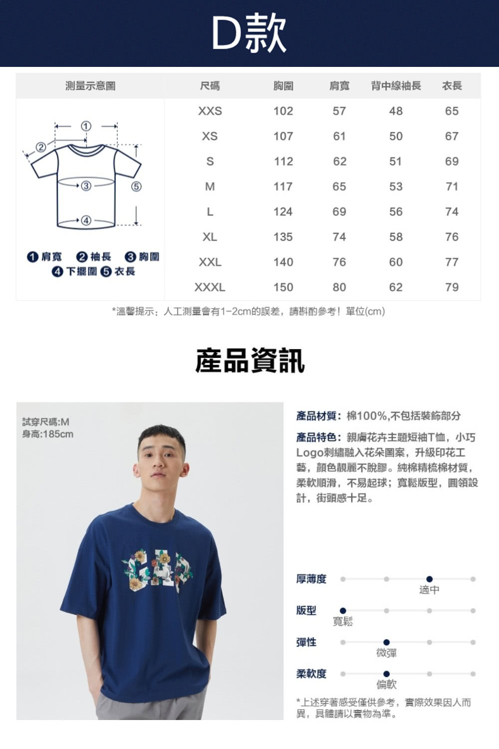 溫馨提示人工測量會有12cm的誤差,請斟酌參考單位cm