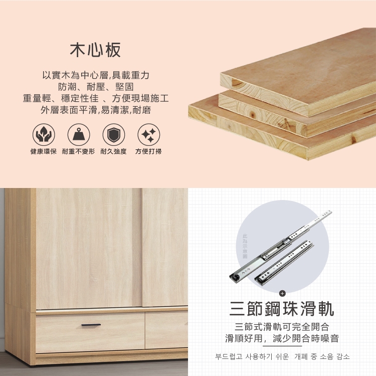 AS 雅司設計 麗華雙色5×7推門衣櫥-150×57×212