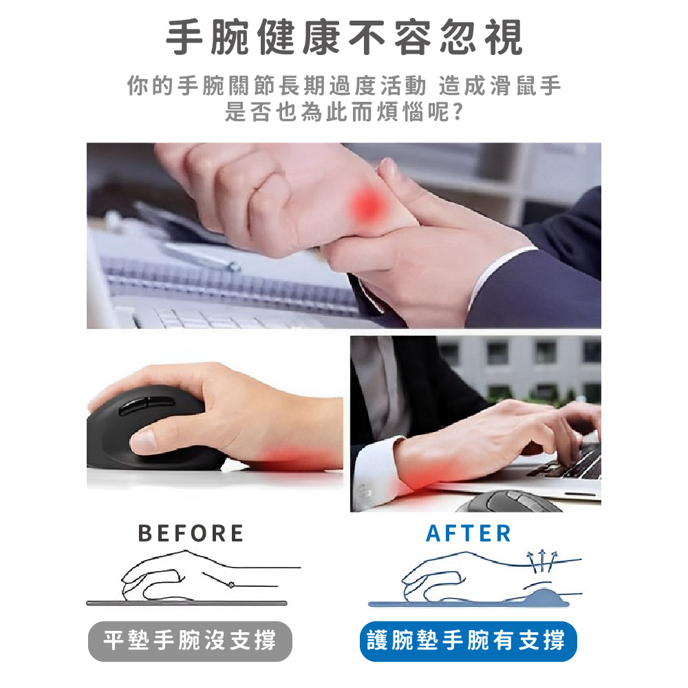 手腕健康不容忽視 你的手腕關節長期過度活動 造成滑鼠手 是否也為此而煩惱呢 平墊手腕沒支撐 護腕墊手腕有支撐 