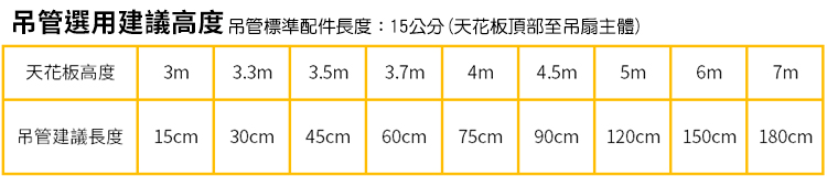 金吉利 恬園風情 三段調光附遙控器胡桃木色(無線遙控)評價推