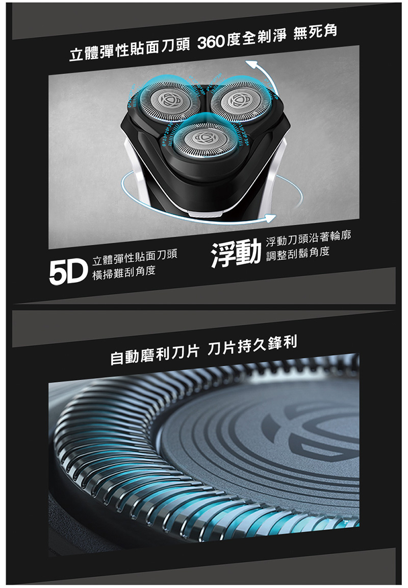 立體彈性貼面刀頭 360度全剃淨 無死角