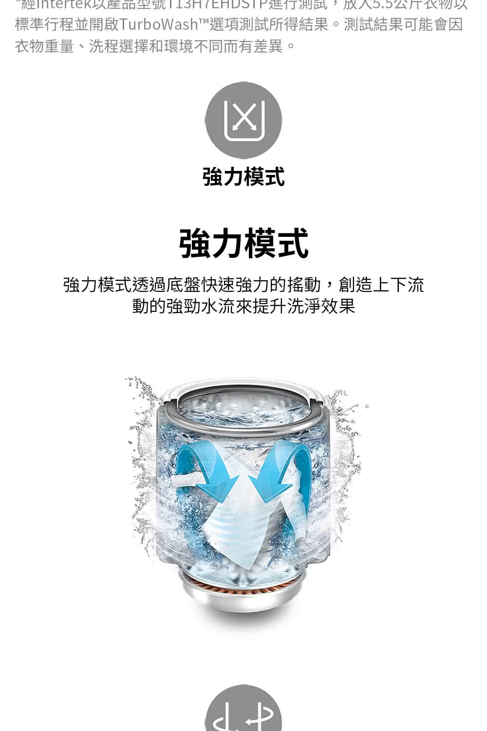 經Intertek以產品型號TI3H7EHDSTP進行測試 放入5.5公斤衣物以