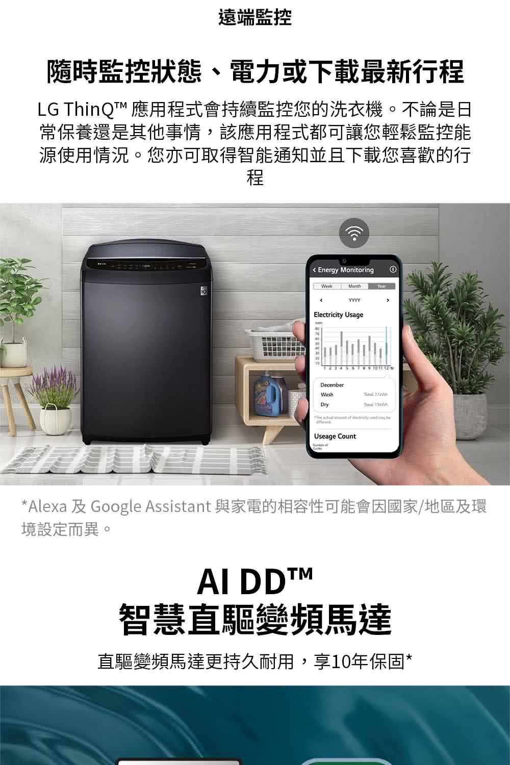 Alexa 及Google Assistant 與家電的相容性可能會因國家地區及環