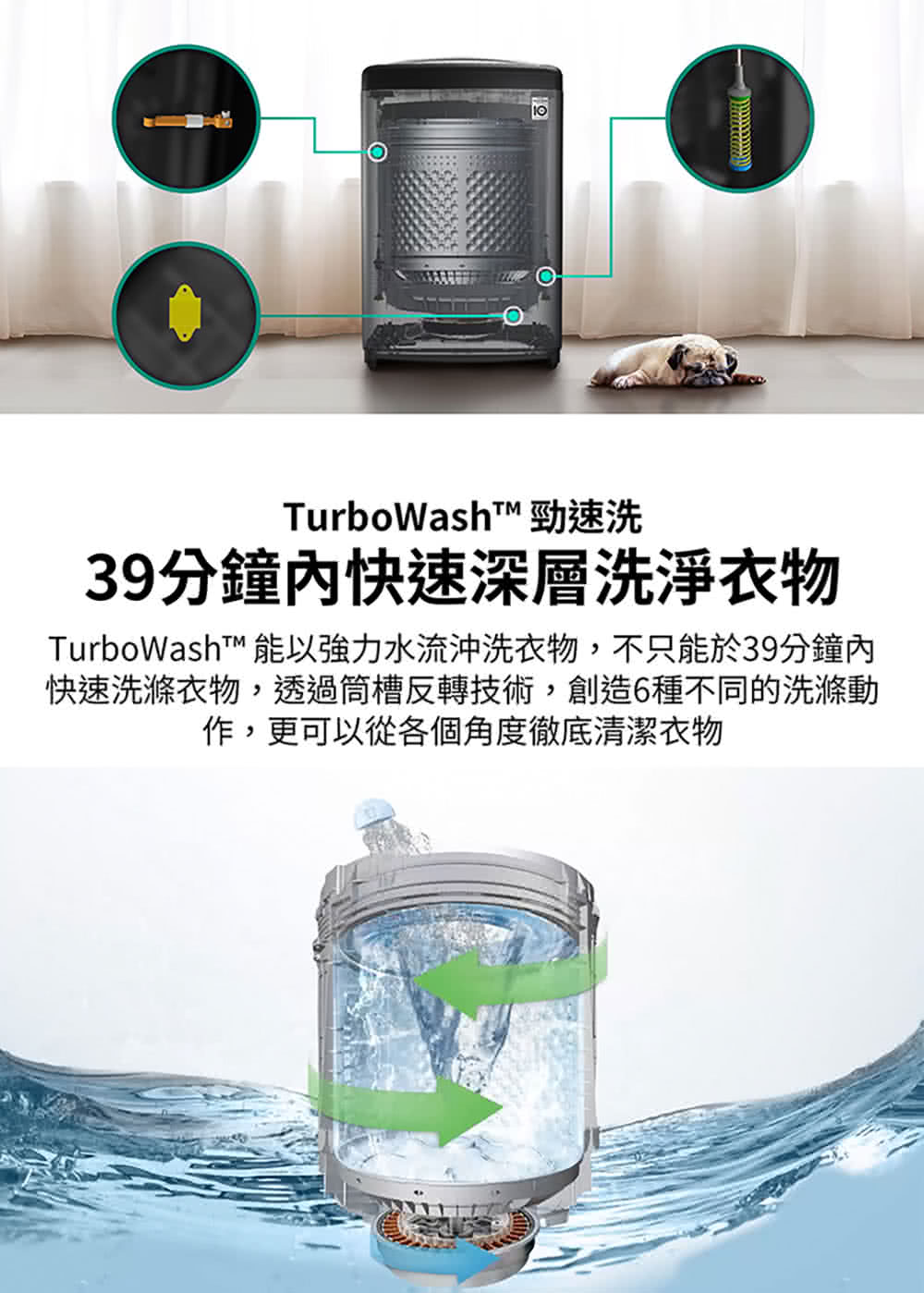 TurboWasht 勁速洗 39分鐘內快速深層洗淨衣物 TurboWasht 能以強力水流沖洗衣物,不只能於39分鐘內 快速洗滌衣物,透過筒槽反轉技術,創造6種不同的洗滌動 作,更可以從各個角度徹底清潔衣物