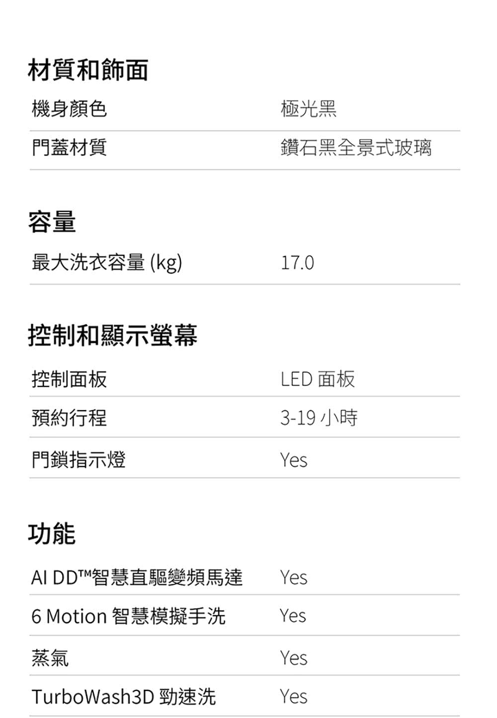 6 Motion 智慧模擬手洗