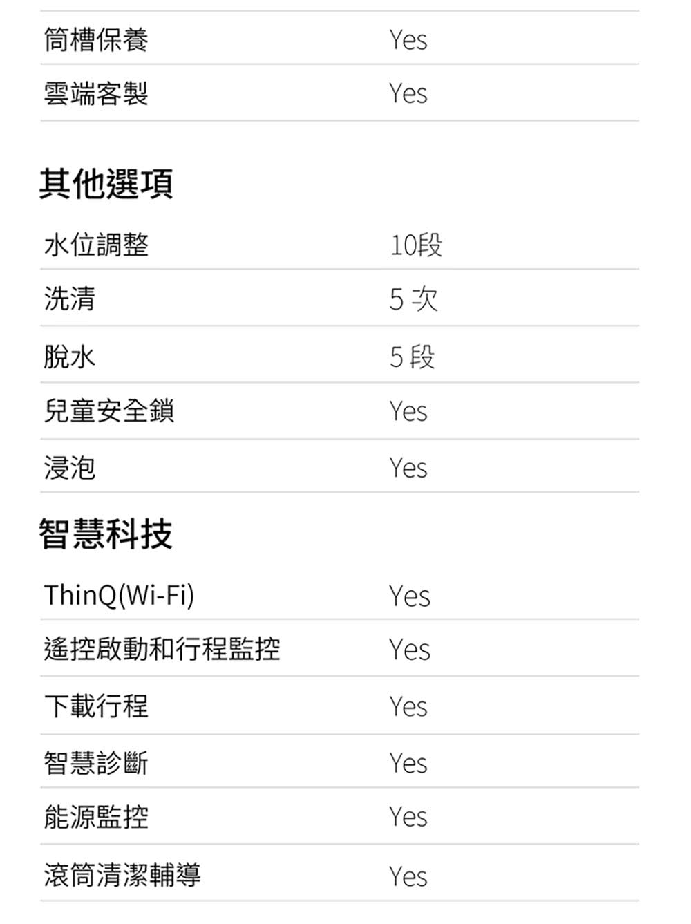 遙控啟動和行程監控