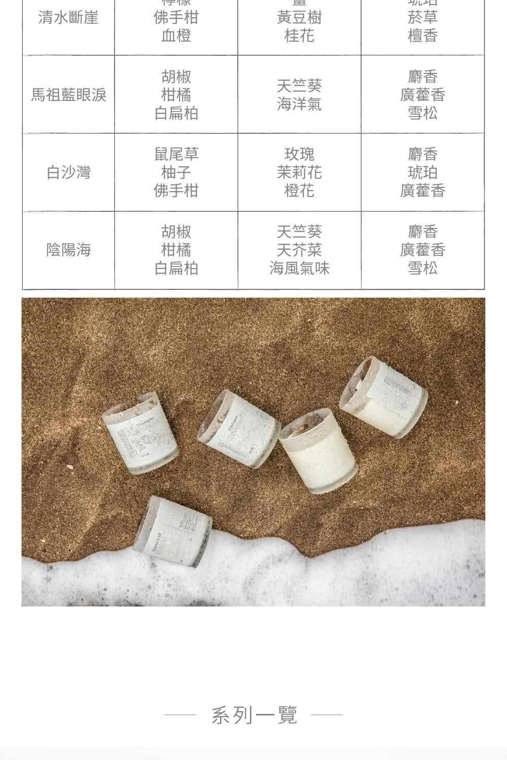 馬祖藍眼淚