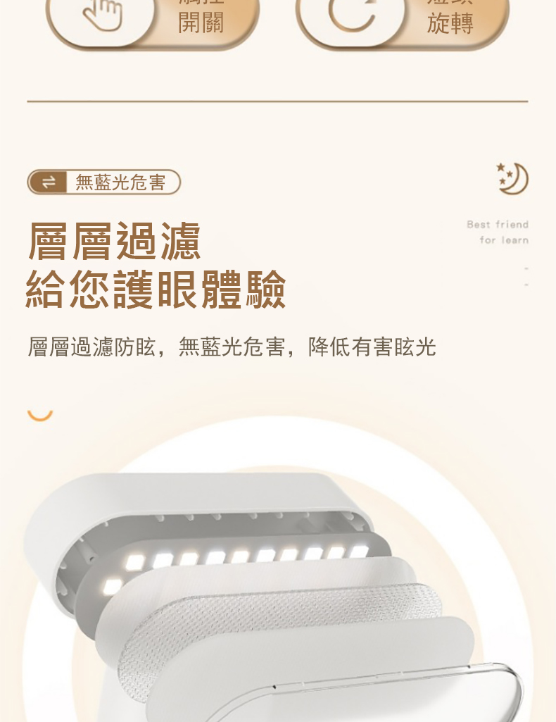 層層過濾防眩,無藍光危害,降低有害眩光