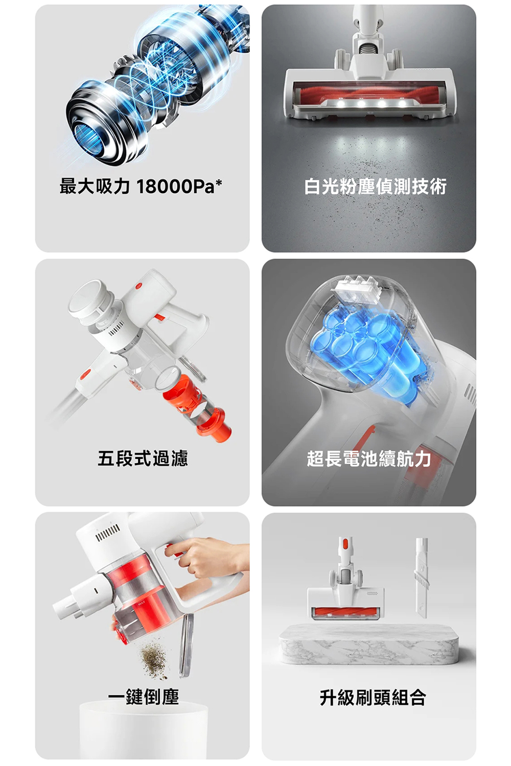 最大吸力 18000Pa