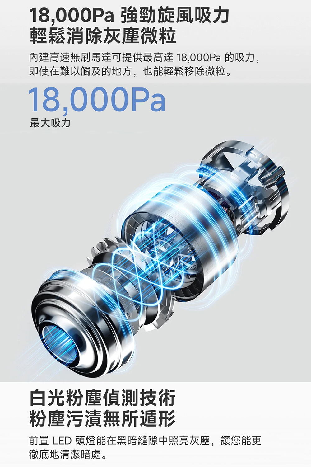 內建高速無刷馬達可提供最高達 18,000Pa 的吸力,