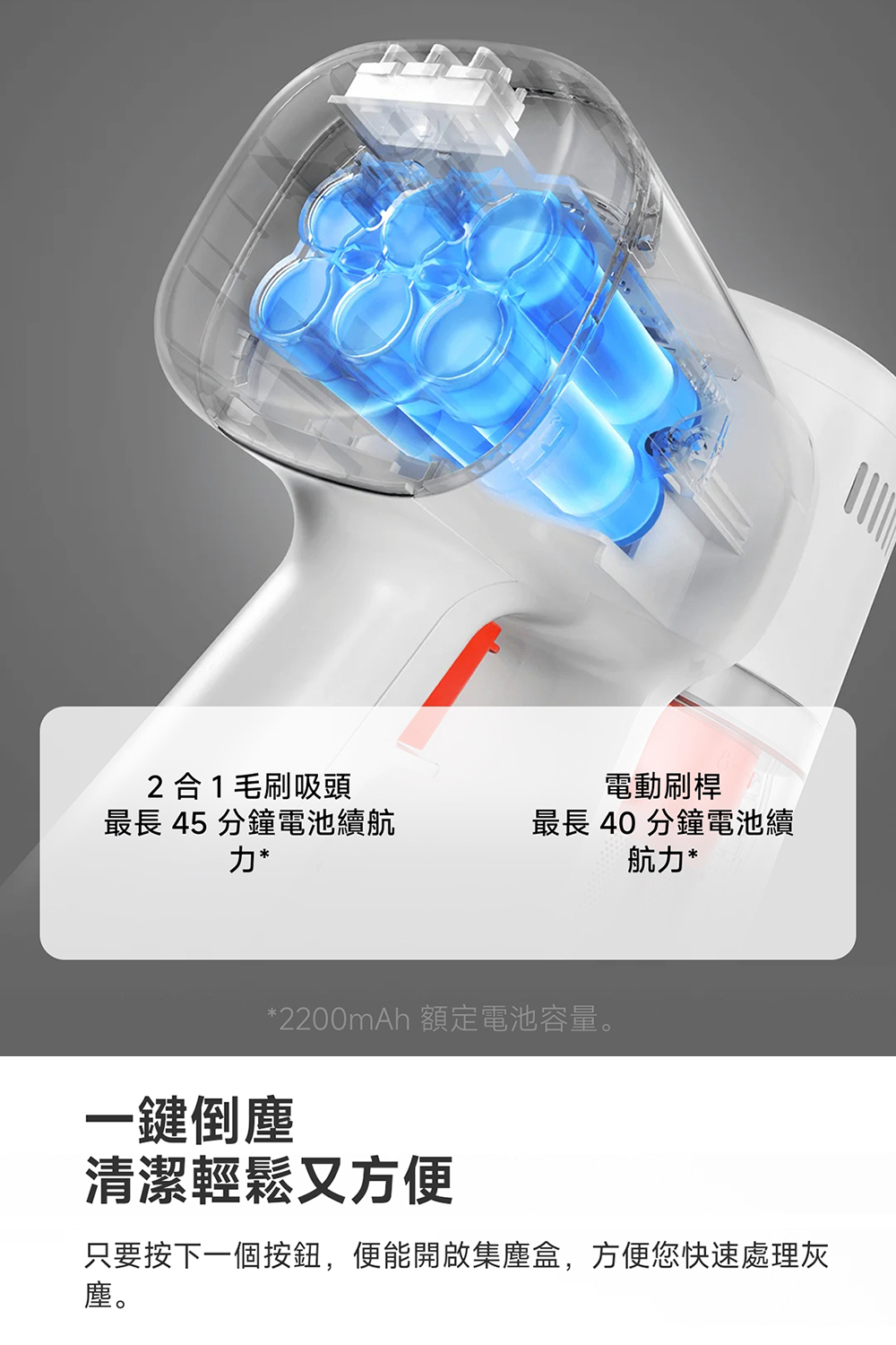 只要按下一個按鈕,便能開啟集塵盒,方便您快速處理灰