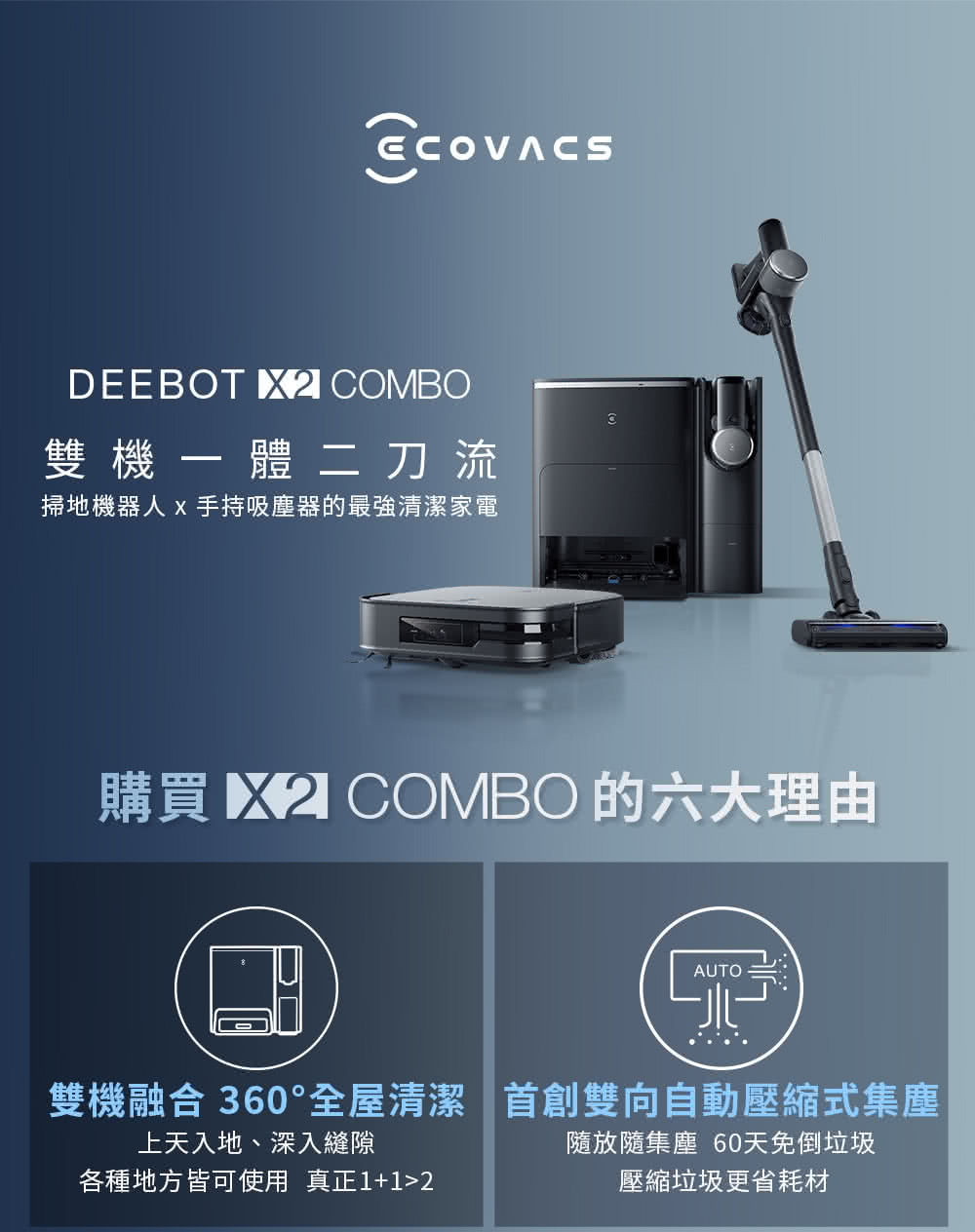 ECOVACS 科沃斯 全新DEEBOT X2 COMBO全