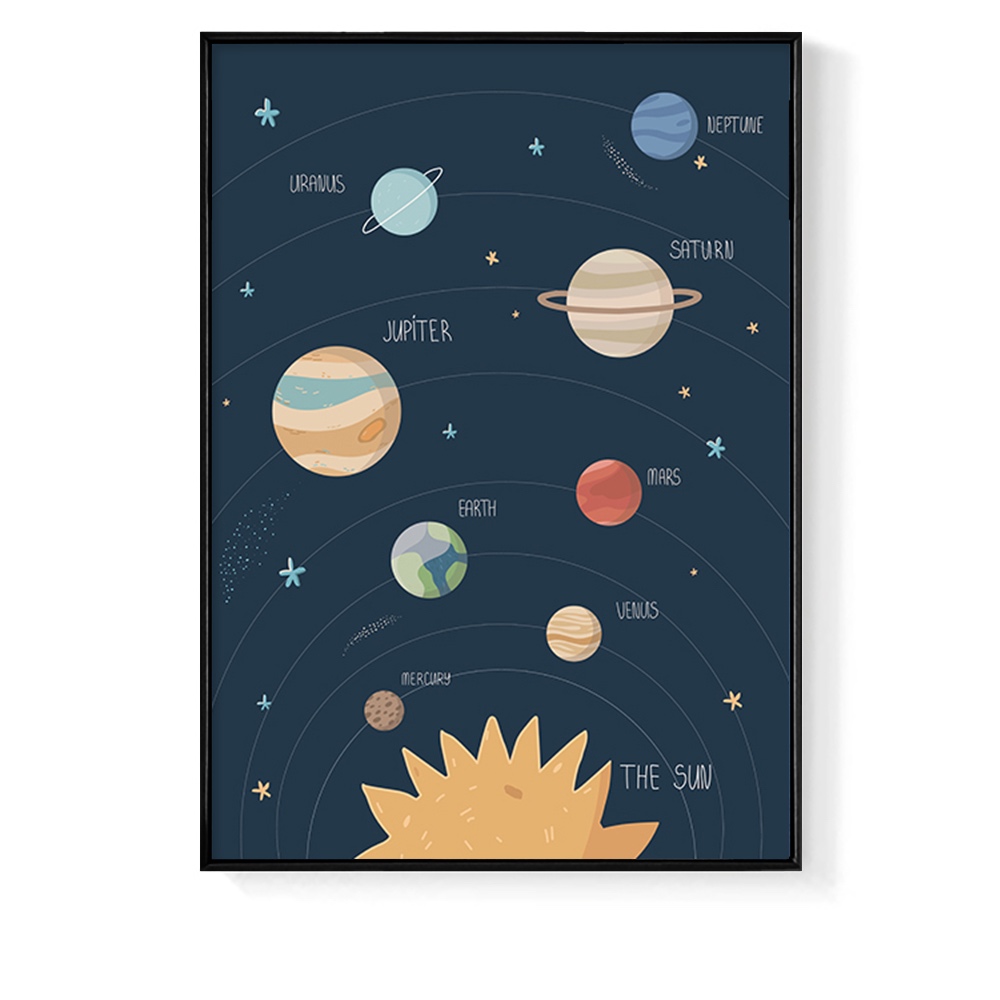 菠蘿選畫所 太空星球圖鑑 - 42x60cm(太空圖鑑掛畫/