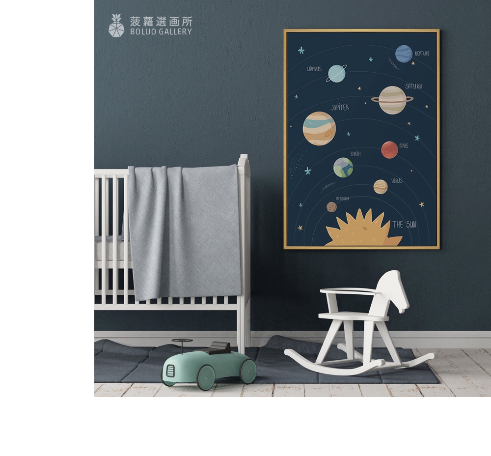 菠蘿選畫所 太空星球圖鑑 - 42x60cm(太空圖鑑掛畫/