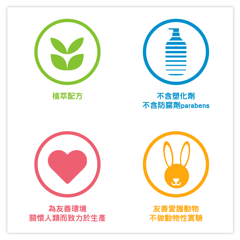 不含防腐劑parabens