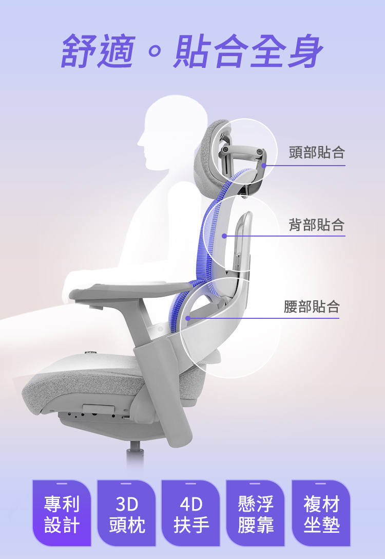 Artso 亞梭 CS-Free椅 x2(電腦椅/人體工學椅