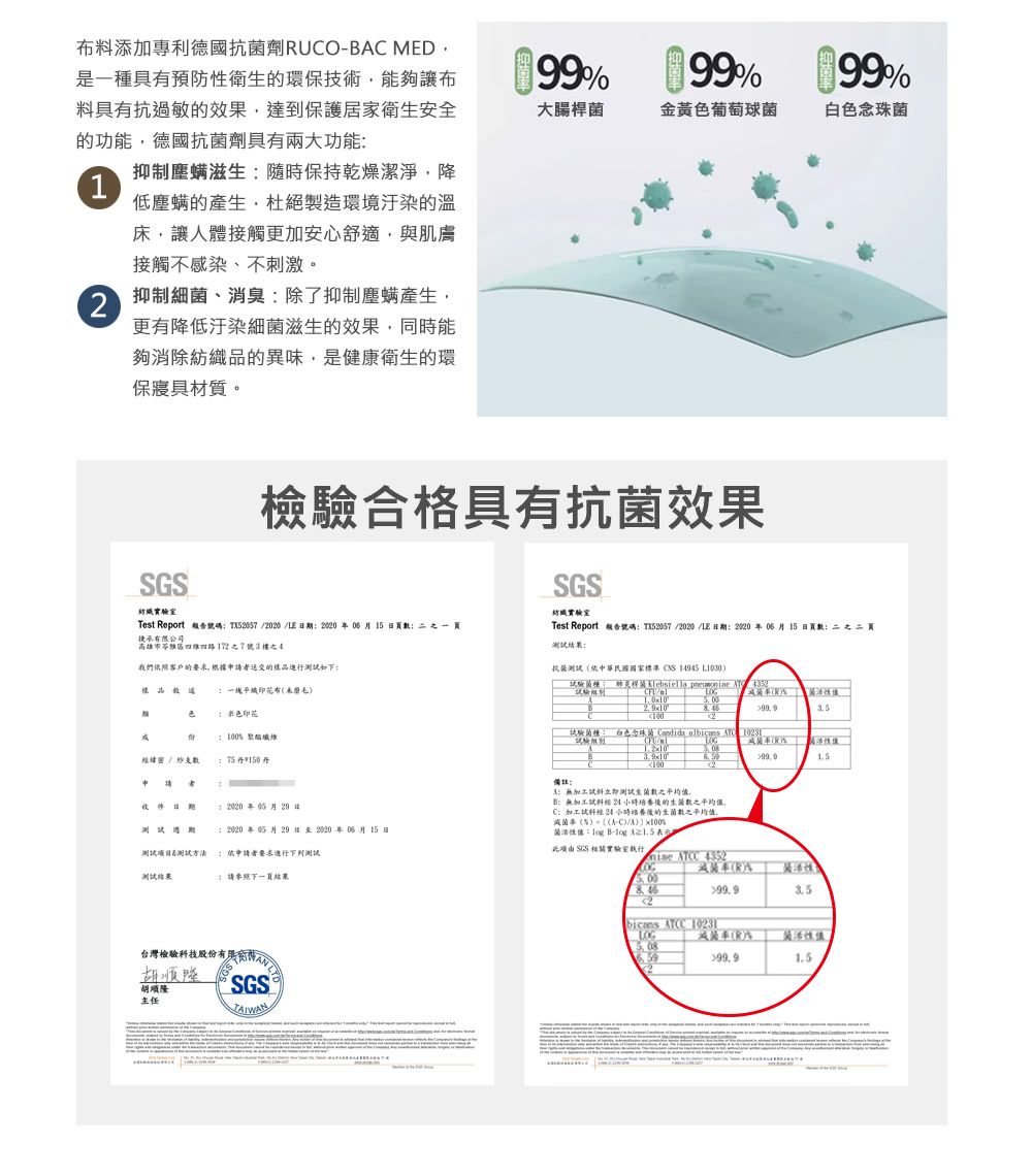 Test Report å ±åèç¢¼TX520572020LEæ¥æ 2020 å¹´ 06 æ 15 æ¥é æ¸äº ä¹ ä¸ é 
