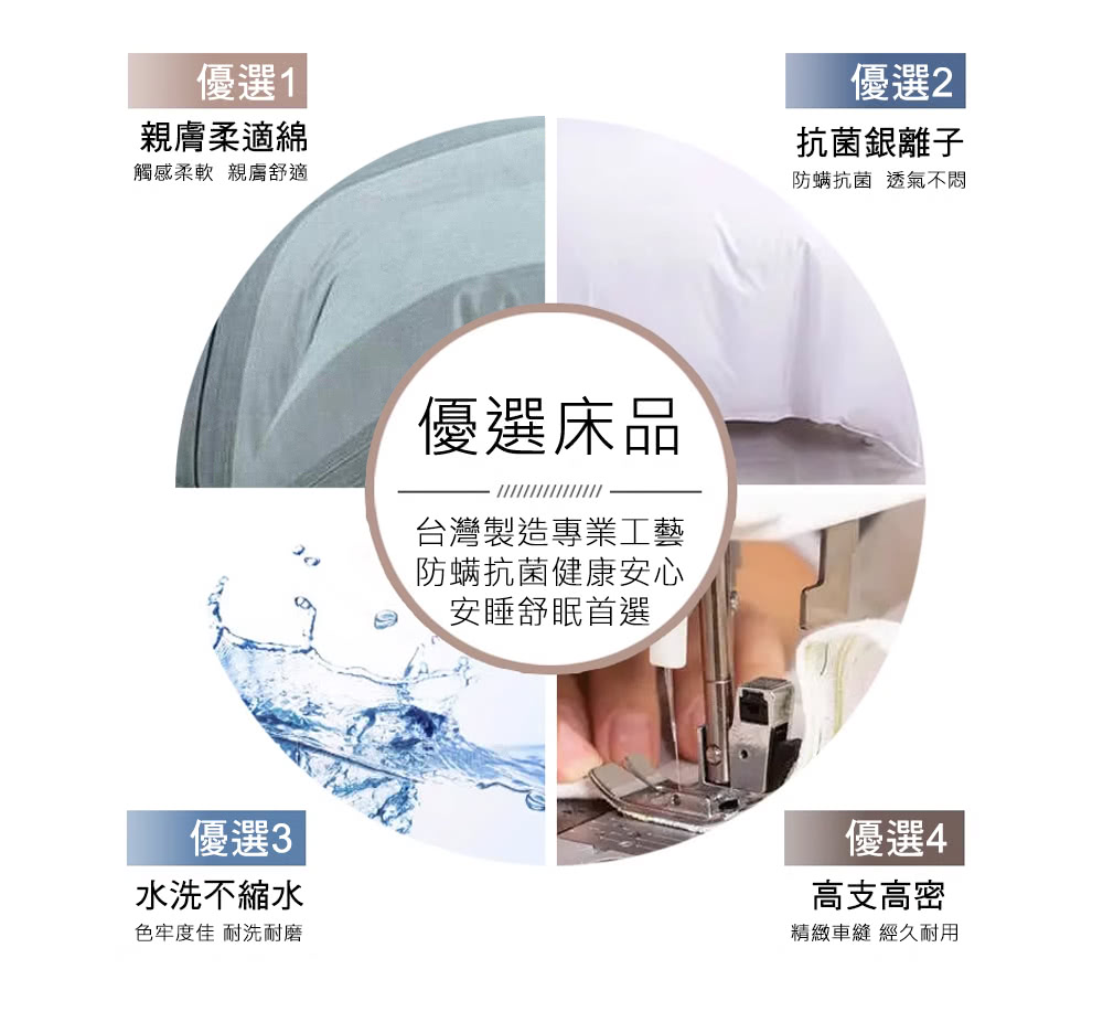 é²è¨æè éæ°£ä¸æ¶