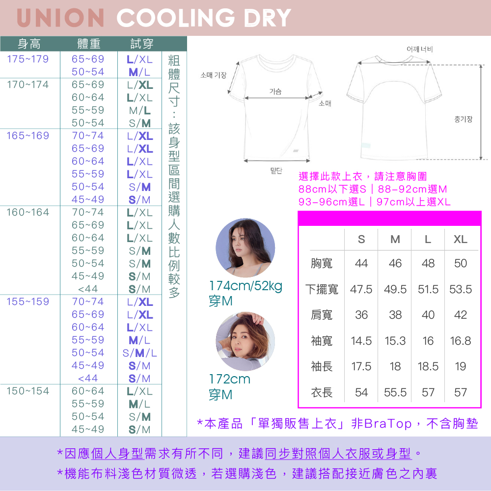 STL 現貨 抗UV 防曬 涼感 韓國瑜伽 女 運動機能短袖