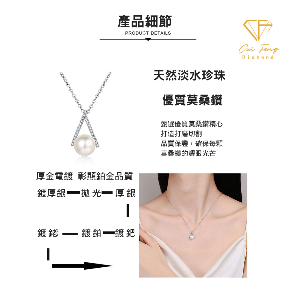 厚金電鍍 彰顯鉑金品質