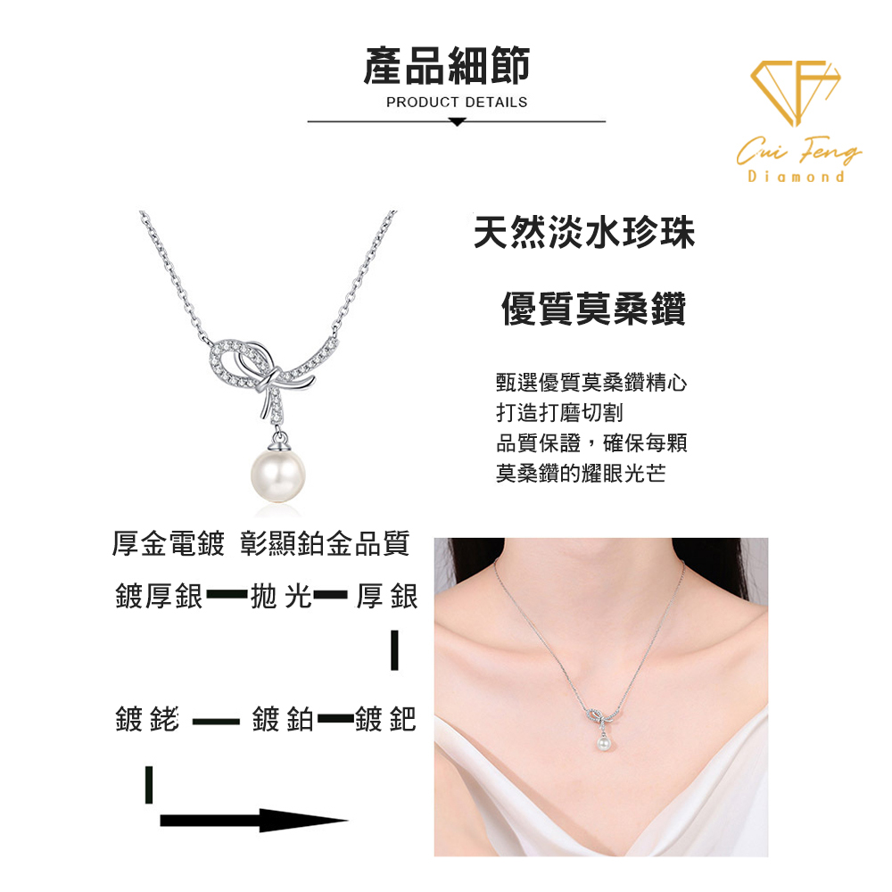 厚金電鍍 彰顯鉑金品質