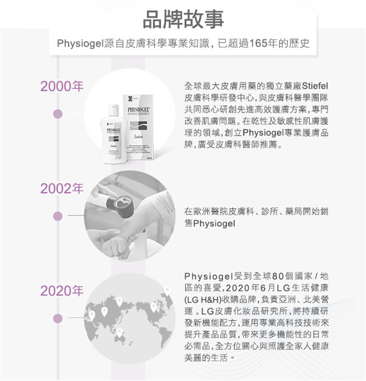 PHYSIOGEL 潔美淨 層脂質保濕乳霜舒敏組(75ml_