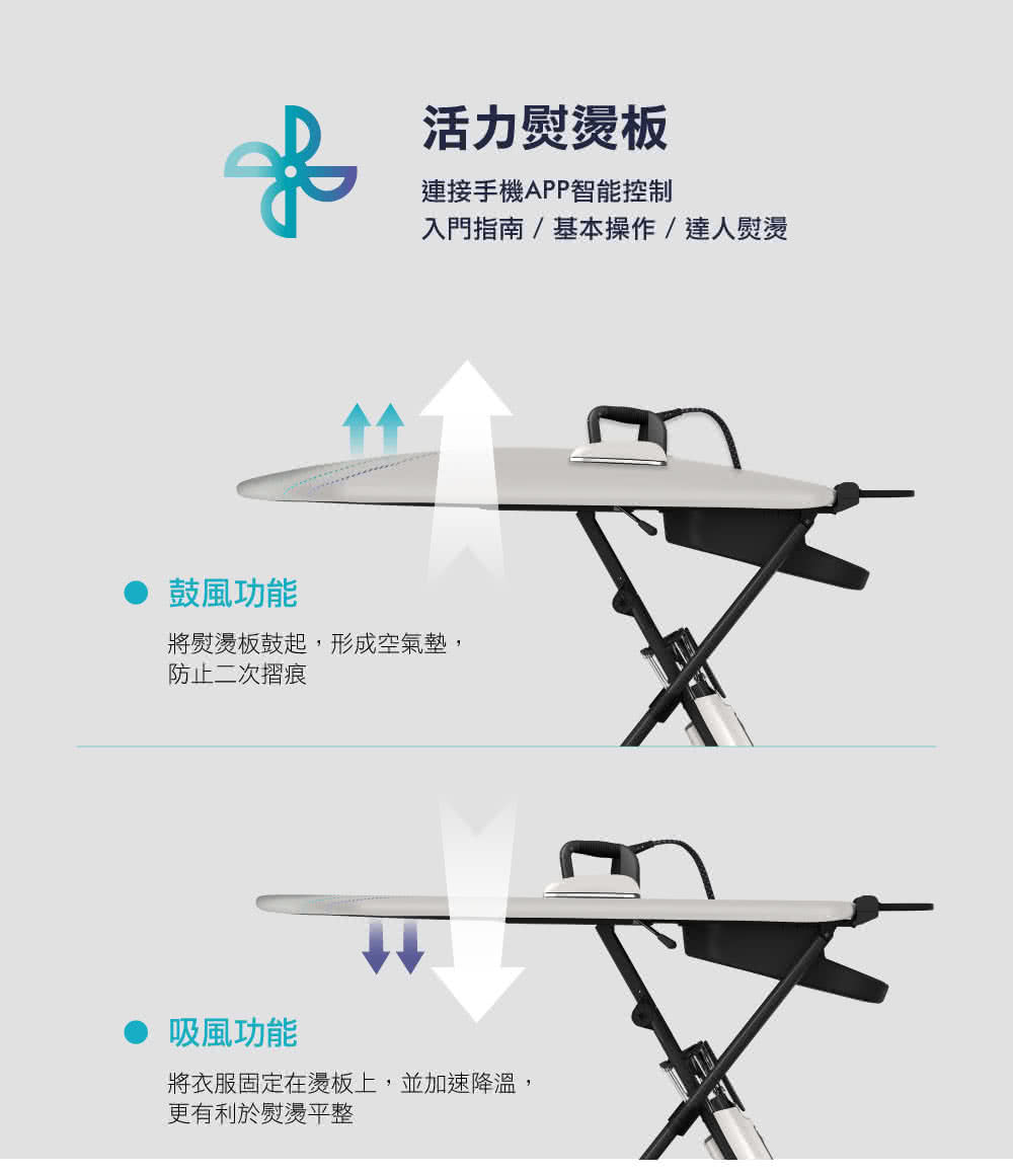 LAURASTAR SMART I高壓蒸汽熨燙系統 送LIF