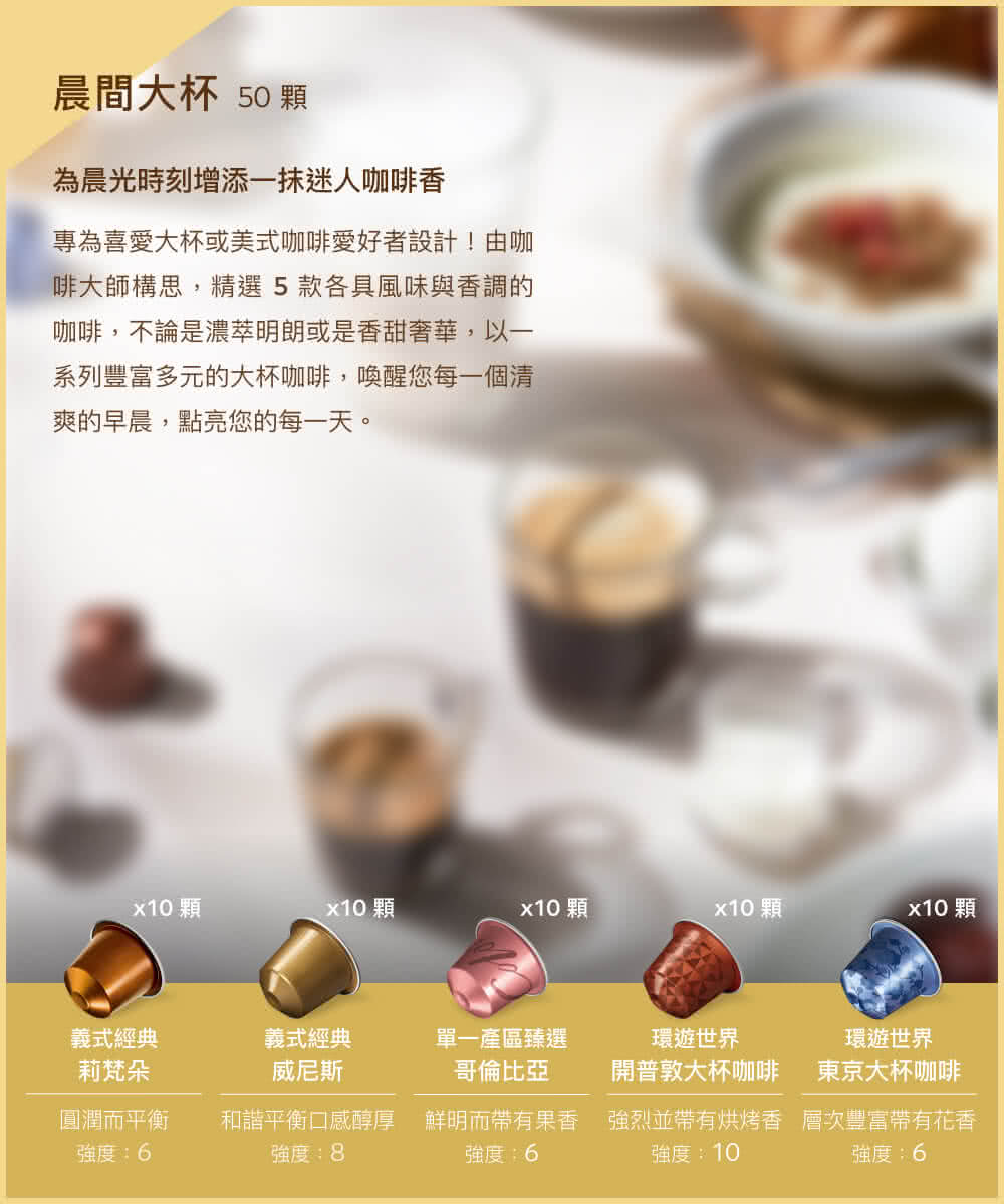 Nespresso 膠囊咖啡機 Essenza Mini 訂