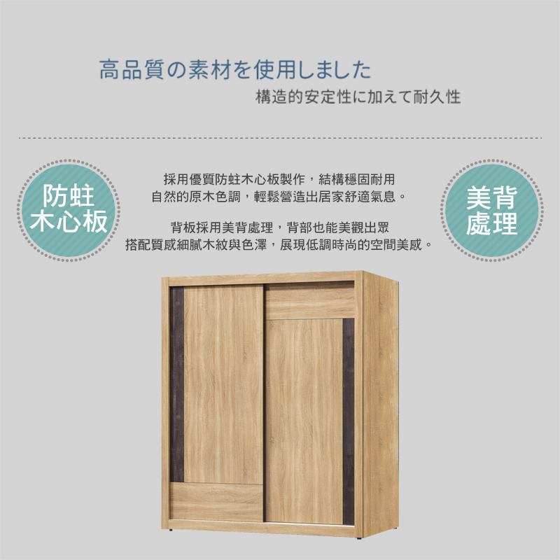 BODEN 洛寧5尺推門/拉門衣櫃(內附穿衣鏡)折扣推薦