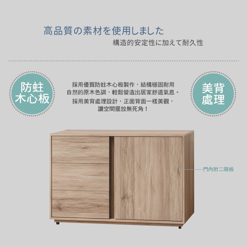 BODEN 亞桑4尺單門三抽收納餐櫃/碗盤櫃/置物矮櫃/玄關