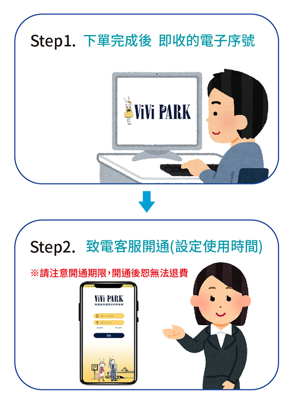 ViVi PARK 停車場 台南安平區永華八街停車場平假日無